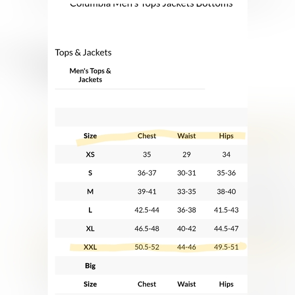 NWT Columbia Men's Green Plaid Shirt XXL - Picture 6 of 7
